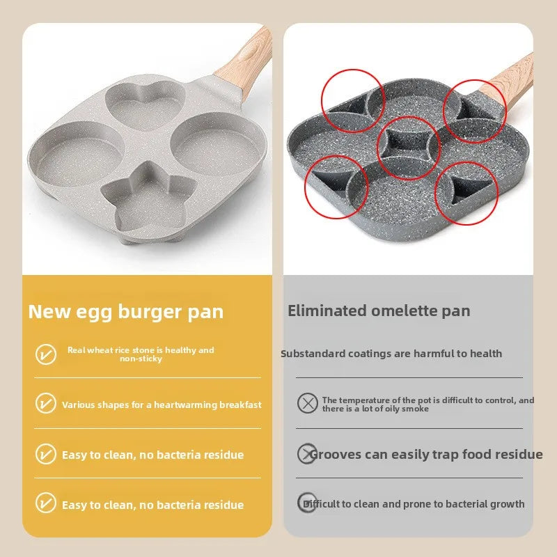 Thick-Gauge Flat-Bottom Nonstick Mini Fry Pan — Deep Base for Evenly Cooked Eggs, Burgers & Pancakes